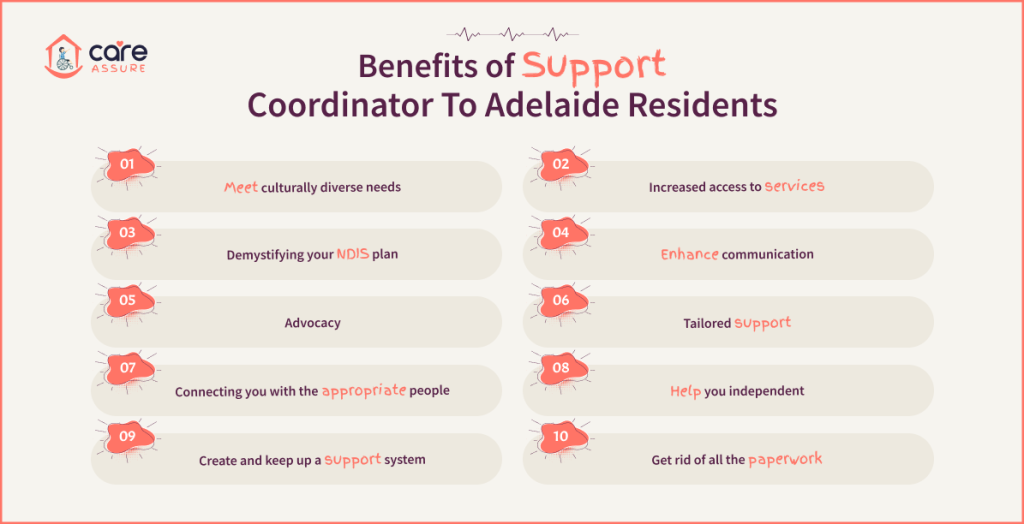 Benefits of Support Coordinator To Adelaide Residents