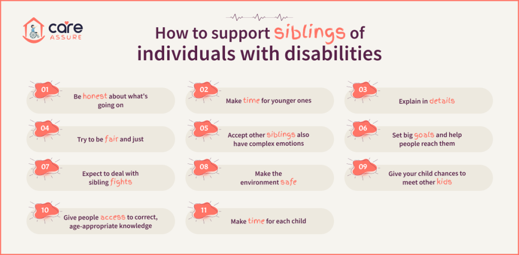 How to support siblings of individuals with disabilities