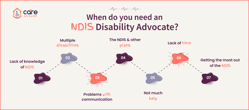 When do you need an NDIS Disability Advocate_